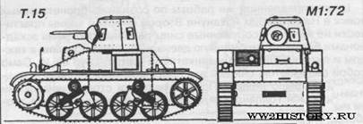 Картинки по запросу Vickers Т. 15