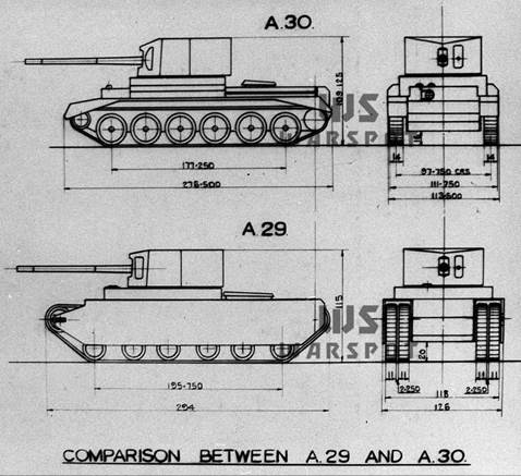 ​Танки-истребители A29 и A30 на ранней стадии проектирования. От тяжёлого танка англичане отказались в пользу более лёгкого и подвижного A30 - Большеголовый крейсер | Warspot.ru