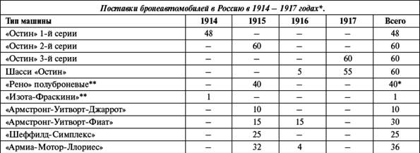 &Bcy;&rcy;&ocy;&ncy;&yacy; &rcy;&ucy;&scy;&scy;&kcy;&ocy;&jcy; &acy;&rcy;&mcy;&icy;&icy;. &Bcy;&rcy;&ocy;&ncy;&iecy;&acy;&vcy;&tcy;&ocy;&mcy;&ocy;&bcy;&icy;&lcy;&icy; &icy; &bcy;&rcy;&ocy;&ncy;&iecy;&pcy;&ocy;&iecy;&zcy;&dcy;&acy; &vcy; &Pcy;&iecy;&rcy;&vcy;&ocy;&jcy; &mcy;&icy;&rcy;&ocy;&vcy;&ocy;&jcy; &vcy;&ocy;&jcy;&ncy;&iecy; - i_291.png