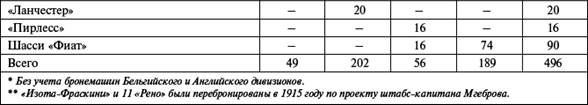 &Bcy;&rcy;&ocy;&ncy;&yacy; &rcy;&ucy;&scy;&scy;&kcy;&ocy;&jcy; &acy;&rcy;&mcy;&icy;&icy;. &Bcy;&rcy;&ocy;&ncy;&iecy;&acy;&vcy;&tcy;&ocy;&mcy;&ocy;&bcy;&icy;&lcy;&icy; &icy; &bcy;&rcy;&ocy;&ncy;&iecy;&pcy;&ocy;&iecy;&zcy;&dcy;&acy; &vcy; &Pcy;&iecy;&rcy;&vcy;&ocy;&jcy; &mcy;&icy;&rcy;&ocy;&vcy;&ocy;&jcy; &vcy;&ocy;&jcy;&ncy;&iecy; - i_291.png