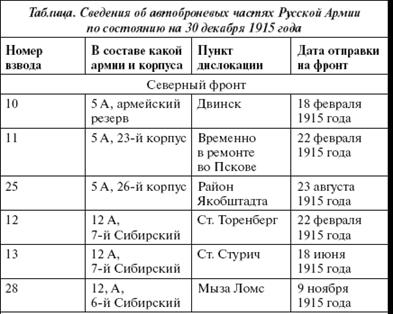 &Bcy;&rcy;&ocy;&ncy;&yacy; &rcy;&ucy;&scy;&scy;&kcy;&ocy;&jcy; &acy;&rcy;&mcy;&icy;&icy;. &Bcy;&rcy;&ocy;&ncy;&iecy;&acy;&vcy;&tcy;&ocy;&mcy;&ocy;&bcy;&icy;&lcy;&icy; &icy; &bcy;&rcy;&ocy;&ncy;&iecy;&pcy;&ocy;&iecy;&zcy;&dcy;&acy; &vcy; &Pcy;&iecy;&rcy;&vcy;&ocy;&jcy; &mcy;&icy;&rcy;&ocy;&vcy;&ocy;&jcy; &vcy;&ocy;&jcy;&ncy;&iecy; - i_223.png