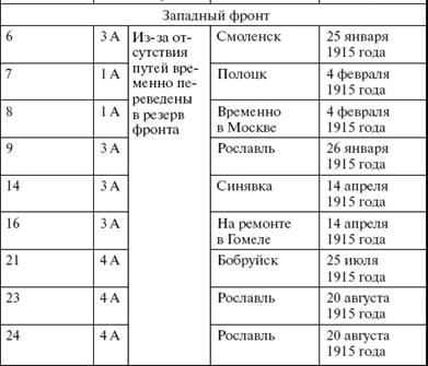 &Bcy;&rcy;&ocy;&ncy;&yacy; &rcy;&ucy;&scy;&scy;&kcy;&ocy;&jcy; &acy;&rcy;&mcy;&icy;&icy;. &Bcy;&rcy;&ocy;&ncy;&iecy;&acy;&vcy;&tcy;&ocy;&mcy;&ocy;&bcy;&icy;&lcy;&icy; &icy; &bcy;&rcy;&ocy;&ncy;&iecy;&pcy;&ocy;&iecy;&zcy;&dcy;&acy; &vcy; &Pcy;&iecy;&rcy;&vcy;&ocy;&jcy; &mcy;&icy;&rcy;&ocy;&vcy;&ocy;&jcy; &vcy;&ocy;&jcy;&ncy;&iecy; - i_223.png