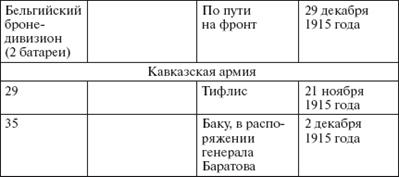 &Bcy;&rcy;&ocy;&ncy;&yacy; &rcy;&ucy;&scy;&scy;&kcy;&ocy;&jcy; &acy;&rcy;&mcy;&icy;&icy;. &Bcy;&rcy;&ocy;&ncy;&iecy;&acy;&vcy;&tcy;&ocy;&mcy;&ocy;&bcy;&icy;&lcy;&icy; &icy; &bcy;&rcy;&ocy;&ncy;&iecy;&pcy;&ocy;&iecy;&zcy;&dcy;&acy; &vcy; &Pcy;&iecy;&rcy;&vcy;&ocy;&jcy; &mcy;&icy;&rcy;&ocy;&vcy;&ocy;&jcy; &vcy;&ocy;&jcy;&ncy;&iecy; - i_225.png