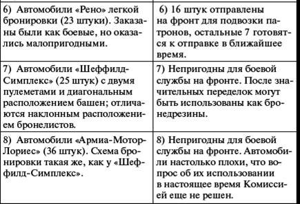 &Bcy;&rcy;&ocy;&ncy;&yacy; &rcy;&ucy;&scy;&scy;&kcy;&ocy;&jcy; &acy;&rcy;&mcy;&icy;&icy;. &Bcy;&rcy;&ocy;&ncy;&iecy;&acy;&vcy;&tcy;&ocy;&mcy;&ocy;&bcy;&icy;&lcy;&icy; &icy; &bcy;&rcy;&ocy;&ncy;&iecy;&pcy;&ocy;&iecy;&zcy;&dcy;&acy; &vcy; &Pcy;&iecy;&rcy;&vcy;&ocy;&jcy; &mcy;&icy;&rcy;&ocy;&vcy;&ocy;&jcy; &vcy;&ocy;&jcy;&ncy;&iecy; - i_194.png