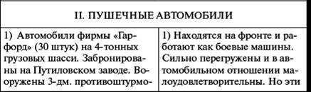 &Bcy;&rcy;&ocy;&ncy;&yacy; &rcy;&ucy;&scy;&scy;&kcy;&ocy;&jcy; &acy;&rcy;&mcy;&icy;&icy;. &Bcy;&rcy;&ocy;&ncy;&iecy;&acy;&vcy;&tcy;&ocy;&mcy;&ocy;&bcy;&icy;&lcy;&icy; &icy; &bcy;&rcy;&ocy;&ncy;&iecy;&pcy;&ocy;&iecy;&zcy;&dcy;&acy; &vcy; &Pcy;&iecy;&rcy;&vcy;&ocy;&jcy; &mcy;&icy;&rcy;&ocy;&vcy;&ocy;&jcy; &vcy;&ocy;&jcy;&ncy;&iecy; - i_195.png