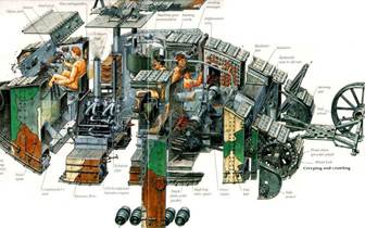 http://mailer.fsu.edu/%7Eakirk/tanks/GreatBritain/GB-MK1-diagram.jpg