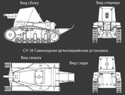 Картинки по запросу САУ Т-18