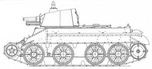 БТ-2 с башней конструкции Дыренкова.