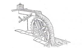 &Rcy;&icy;&scy;. 15. &Gcy;&icy;&dcy;&rcy;&acy;&vcy;&lcy;&icy;&chcy;&iecy;&scy;&kcy;&ocy;&iecy; &kcy;&ocy;&lcy;&iecy;&scy;&ocy;