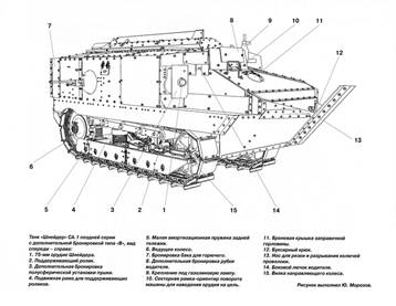 Картинки по запросу Schneider MODELE 1917