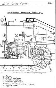 http://www.redov.ru/transport_i_aviacija/tankovaja_mosh_sssr_chast_i_uvertyura/pic_32.jpg