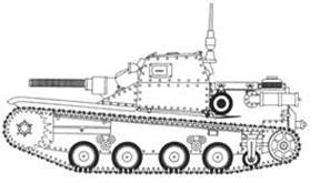 Картинки по запросу L.3/cc (controcarro)
