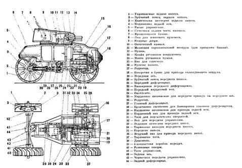 http://www.aviarmor.net/tww2/photo/italy/ansaldo_wheeltank/ansaldo_m1929_ch2.jpg