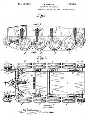 Патент на свечную подвеску, одну из слагаемых успеха танков Кристи - Патриарх | Военно-исторический портал Warspot.ru