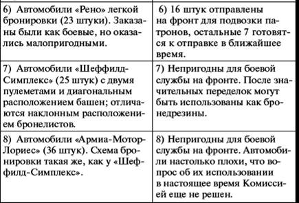 &Bcy;&rcy;&ocy;&ncy;&yacy; &rcy;&ucy;&scy;&scy;&kcy;&ocy;&jcy; &acy;&rcy;&mcy;&icy;&icy;. &Bcy;&rcy;&ocy;&ncy;&iecy;&acy;&vcy;&tcy;&ocy;&mcy;&ocy;&bcy;&icy;&lcy;&icy; &icy; &bcy;&rcy;&ocy;&ncy;&iecy;&pcy;&ocy;&iecy;&zcy;&dcy;&acy; &vcy; &Pcy;&iecy;&rcy;&vcy;&ocy;&jcy; &mcy;&icy;&rcy;&ocy;&vcy;&ocy;&jcy; &vcy;&ocy;&jcy;&ncy;&iecy; - i_194.png