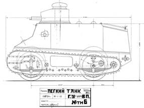 Первый советский лёгкий танк собственной разработки мог быть и таким. Эскизный проект датирован июнем 1924 года - От «Теплохода «АН» к МС-1 | Warspot.ru